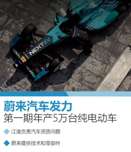 蔚来汽车发力 第一期年产5万台纯电动车-图1