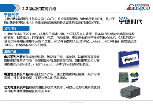 新能源动力电池产业链