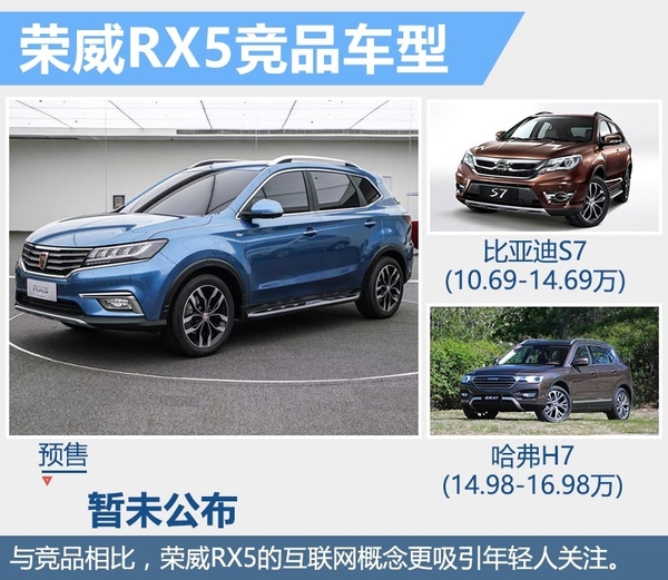 荣威“互联网”SUV今日公开预售 搭10寸大屏