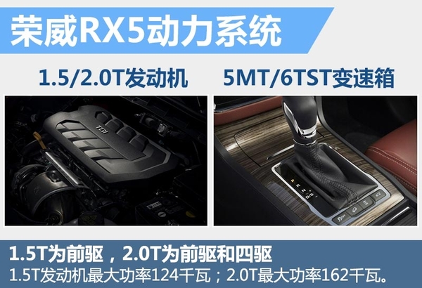 荣威“互联网”SUV今日公开预售 搭10寸大屏