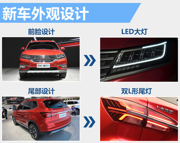 荣威“互联网”SUV今日公开预售 搭10寸大屏 荣威“互联网”SUV今日公开预售 搭10寸大屏