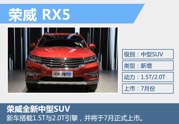 荣威“互联网”SUV今日公开预售 搭10寸大屏 荣威“互联网”SUV今日公开预售 搭10寸大屏