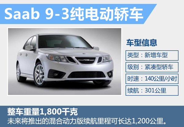 “萨博”电动版车型曝光 续航超300公里