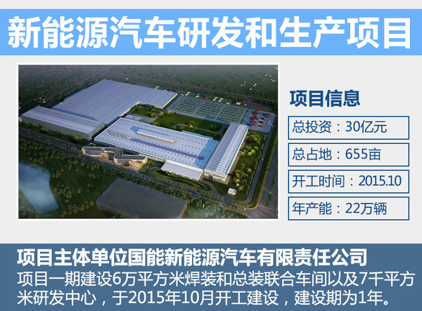 “萨博”电动版车型曝光 续航超300公里