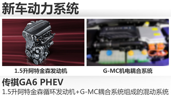 广汽传祺“电动车”实车曝光 旋钮式换挡