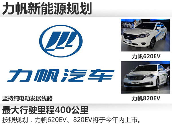 力帆将斥资28亿元 加码锂电池/换电平台