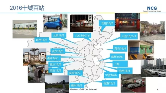 是什么导致中国充电桩利用率低？