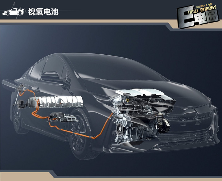 三元锂电池逐渐成为主流 浅谈新能源汽车电池分类