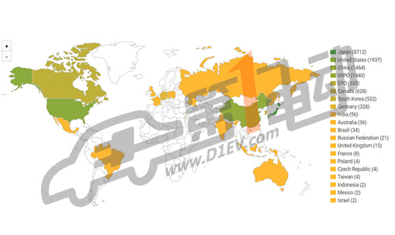 丰田汽车在燃料电池汽车的研发进展及专利分析