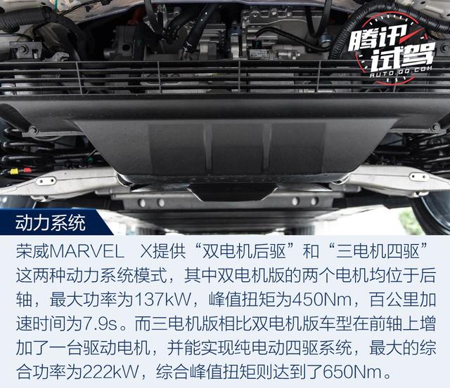 电动车界的“网红” 试驾荣威MARVEL X两驱版