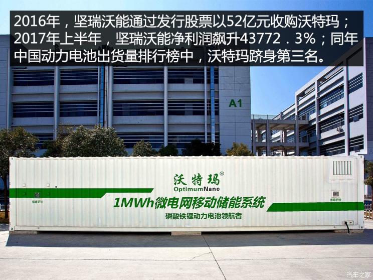 欣旺达印度新德里北方邦诺伊达厂区