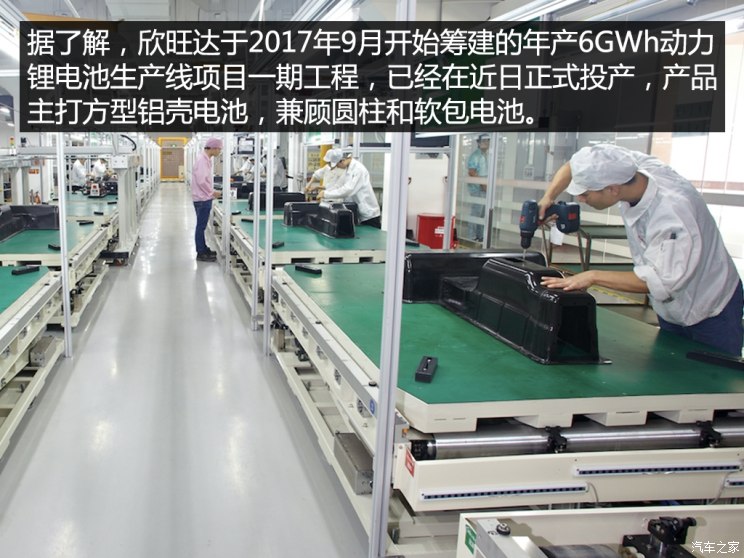 欣旺达印度新德里北方邦诺伊达厂区