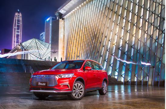 ããæ¯äºè¿ªå®PRO EV