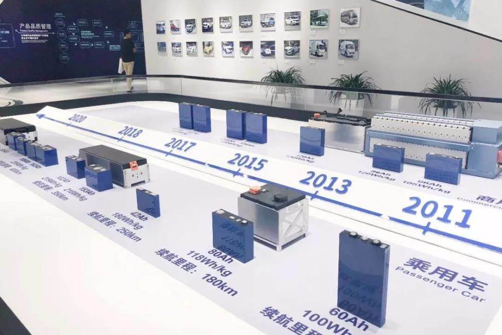 固态电池“中场战事”:丰田向左,大众向右? 固态电池“中场战事”:丰田向左,大众向右?