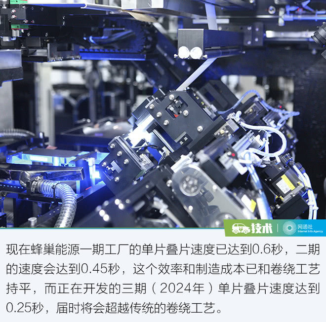 打破壁垒从电池“芯”开始  蜂巢能源让欧拉底气十足