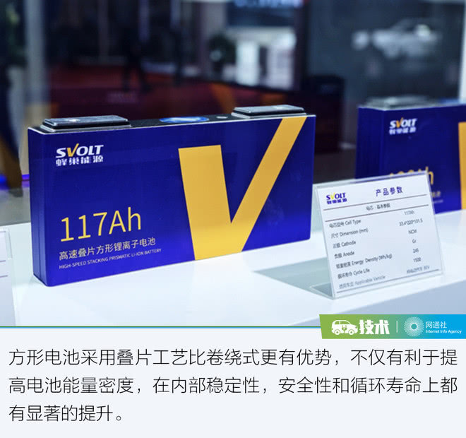 打破壁垒从电池“芯”开始  蜂巢能源让欧拉底气十足