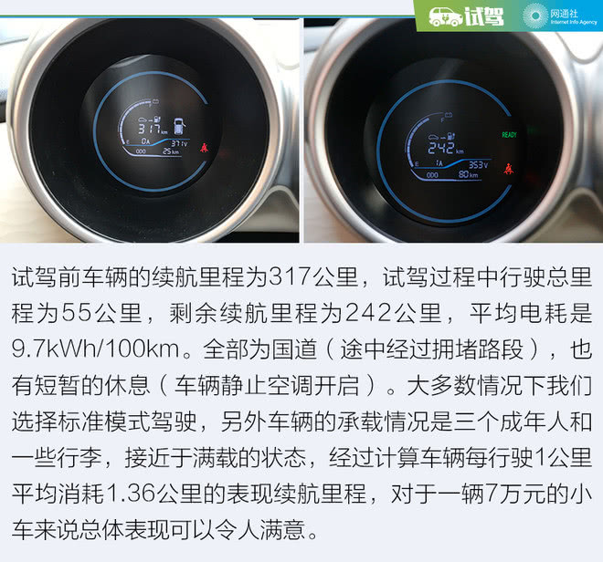 打破壁垒从电池“芯”开始  蜂巢能源让欧拉底气十足