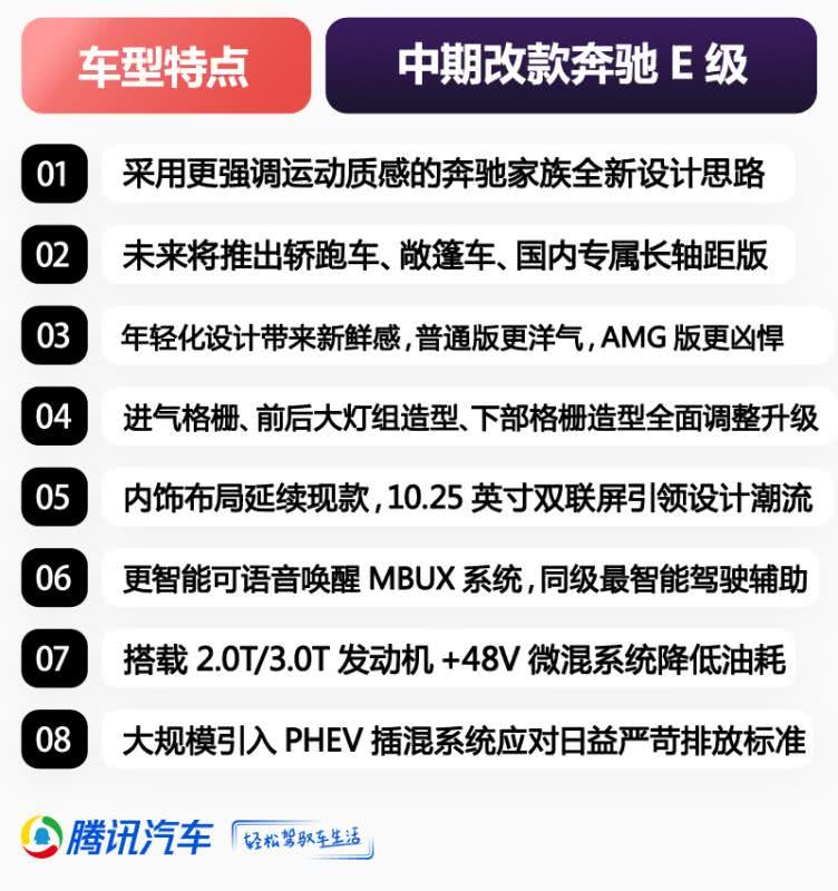 新款奔驰E发布 全新外观设计 将 于2020年夏季上市