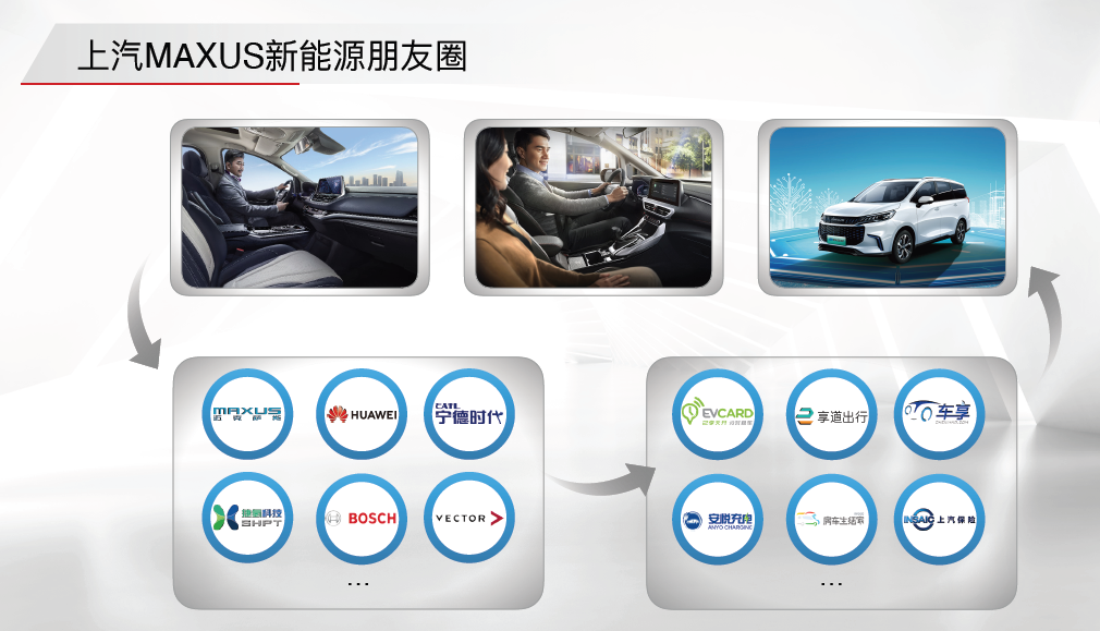 上汽MAXUS发布EUNIQ新能源品牌  亮相两款新车