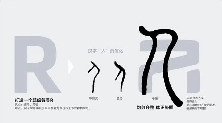 荣威MARVEL-R亮相!5G技术+L3自动驾驶 8月首发上市 荣威MARVEL-R亮相!5G技术+L3自动驾驶 8月首发上市