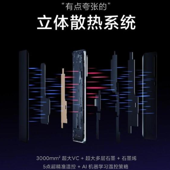 石墨烯引爆巨头争夺战  5G时代材料创新颠覆手机？