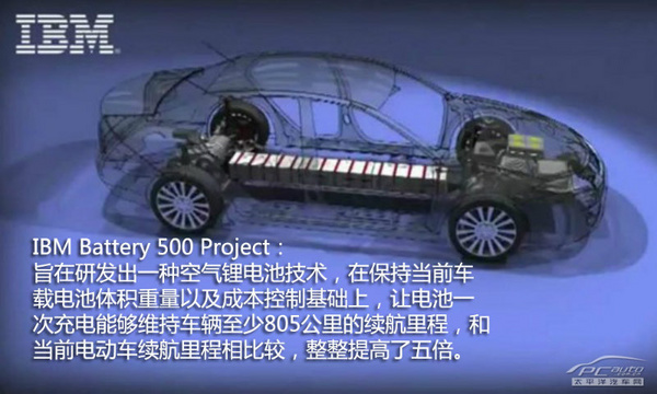 IBM空气锂电池