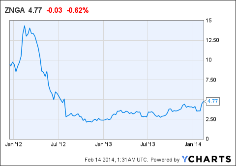 解构特斯拉的“非理性繁荣” 押宝风险凸显？