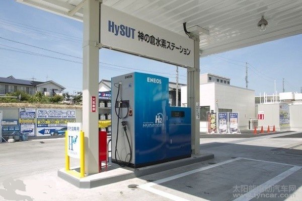氢燃料电池Plug能源走势跌宕 诸多难题仍待解