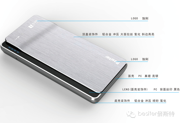 为你的手机充电&nbsp;&nbsp;往你的卡里充钱