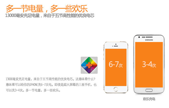 超乎你想象&nbsp;强尼思移动电源全明星阵容全景展示 