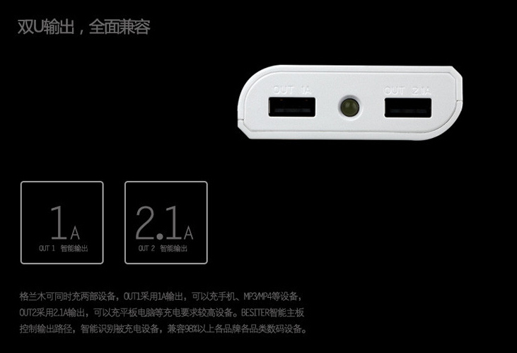 澎湃能量 一触即发&nbsp;13000毫安新品格兰木震撼上市