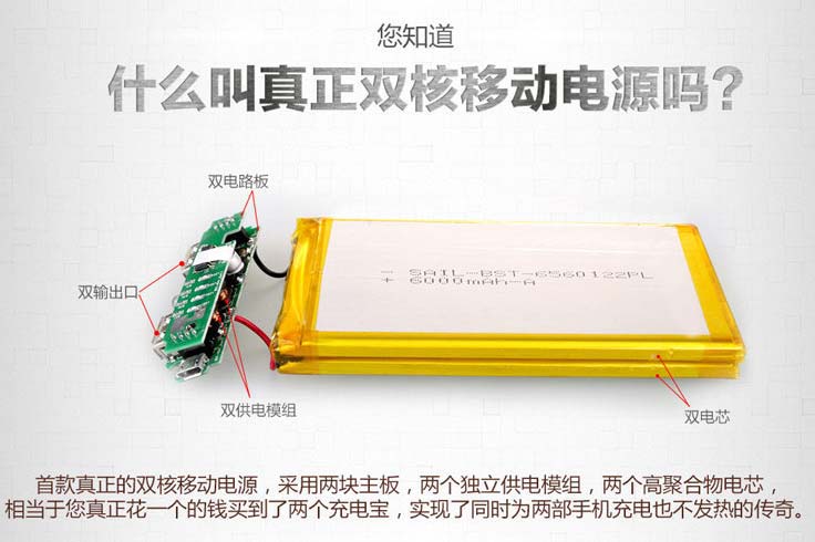 一部普罗米 双“核”芯动力 Besiter普罗米移动电源