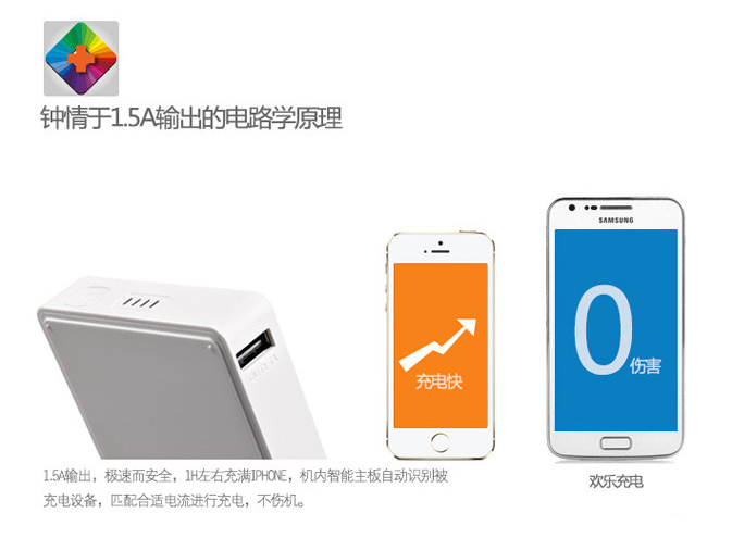 王者之芯&nbsp; 格兰木系列移动电源全明星阵容华丽首秀 