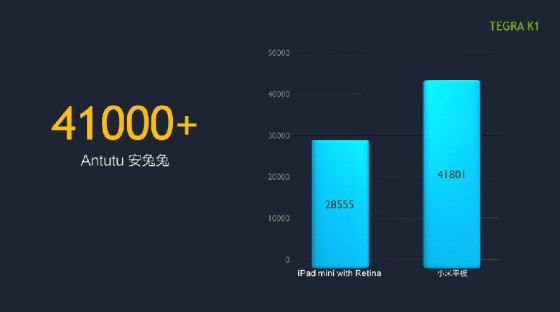 小米平板电脑是照妖镜 雷军终要逆流而上？