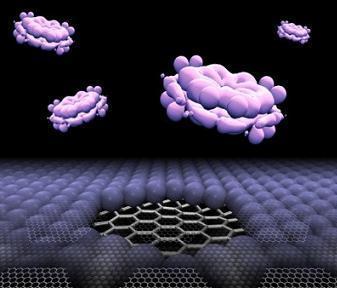 石墨烯或改变可穿戴设备格局 车用亦获重大突破