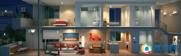 WWDC：智能家居平台？苹果推个标准足矣