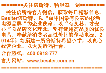 智能三剑客引领手机新生活--Besiter首款云电