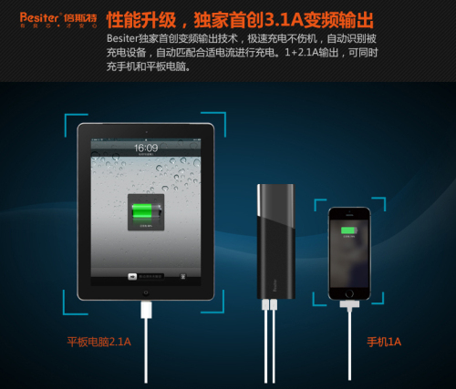 这一次，天都乐了--Besiter天悦移动电源