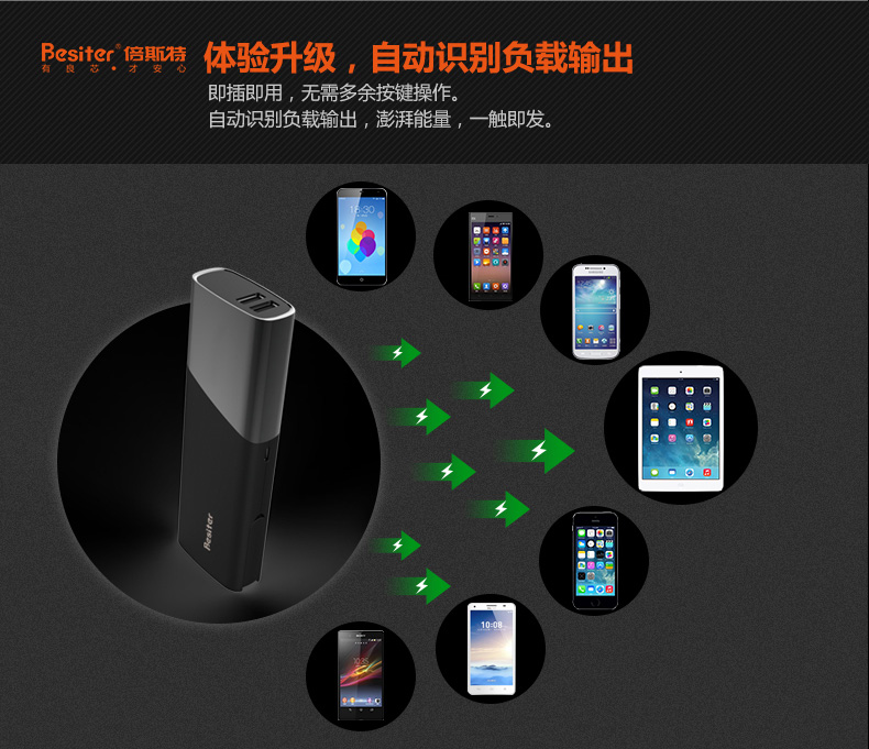 这一次，天都乐了--Besiter天悦移动电源