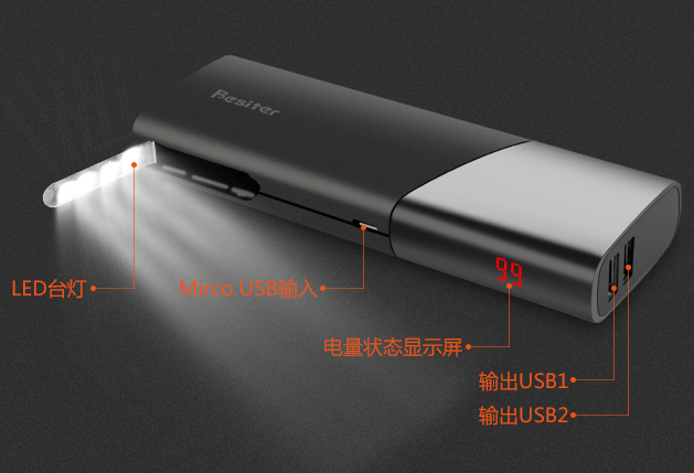 这一次，天都乐了--Besiter天悦移动电源