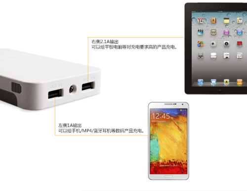 大屏手机的好机友--15000毫安Besiter强尼思移动电源