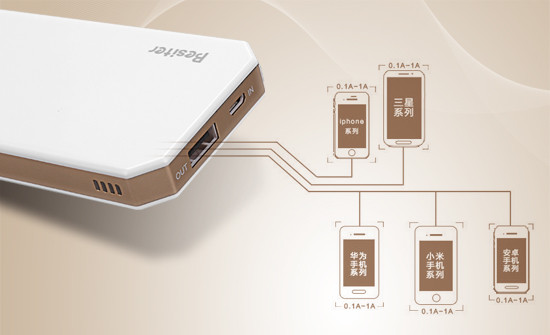 高端移动电源典范 彰显精英气质