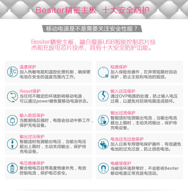 让她心动的神秘大礼 全球最受欢迎女性时尚移动电源