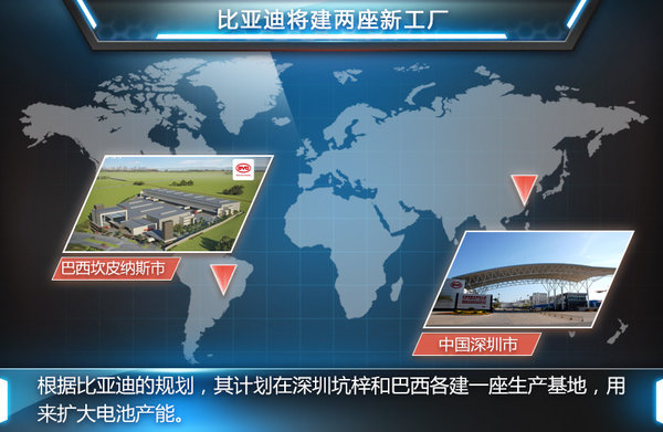 比亚迪：“死磕”特斯拉 将新建两座电池工厂
