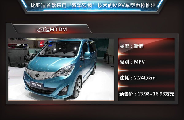 比亚迪：“死磕”特斯拉 将新建两座电池工厂