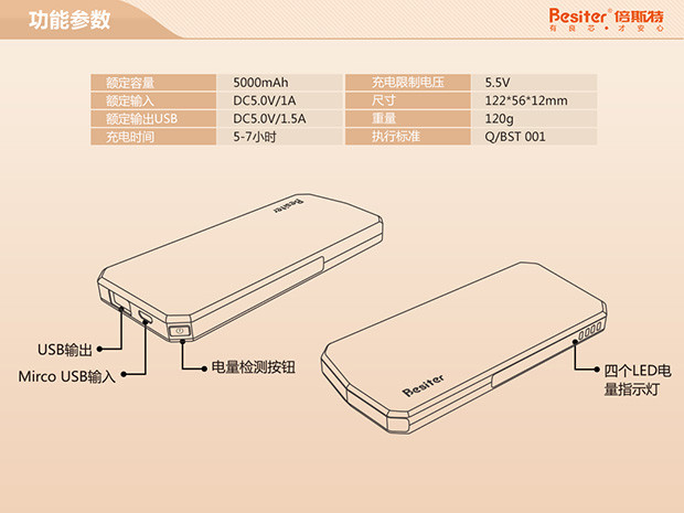 一机在手说走就走 倍斯特慕斯卡移动电源