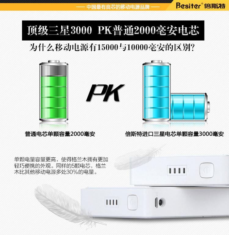大容量大芯脏大气魄 为大屏手机而生