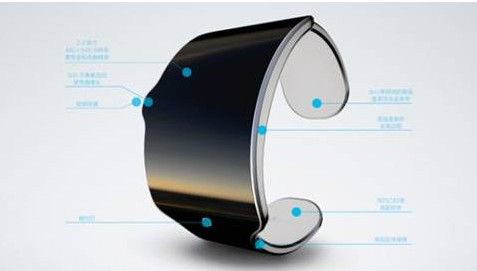 澳媒：可穿戴设备研发引领中国创新浪潮