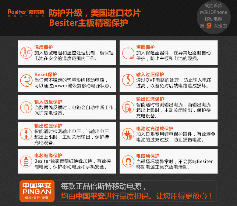 【独家揭秘】倍斯特天王星成京东JDPhone移动电源理由