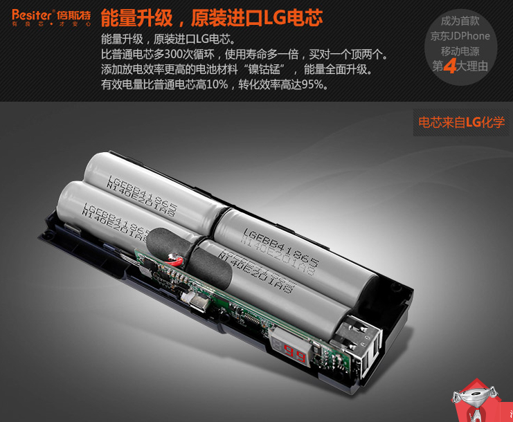 【独家揭秘】倍斯特天王星成京东JDPhone移动电源理由